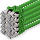 1aTTack.de 0,25 m - groen - 10 stuks CAT.7 netwerkkabel patchkabel SFTP PIMF LSZH Gigabit LAN-kabel 10 Gb/s cat7 onbewerkte kabel met RJ45-connector Cat6a compatibel met CAT5 CAT6 cat7 cat8