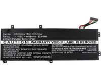 CoreParts MBXDE-BA0103 Batterij voor Dell Precision 15 5510, XPS 15 9550