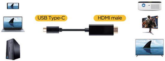 Gembird USB-C naar HDMI Adapter - 4K 60Hz - 2 Meter Kabel - Zwart