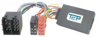 Connects2 Stuurwielbediening Citroen/Fiat/Peugeot diverse modellen