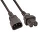 Allteq C14 naar C15 apparaatsnoer - 0.5 meter - Zwart