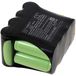 Domo Batterie pour Domo DO211S DO211S-45 aspirateur à main, 14,4 V, NiMH