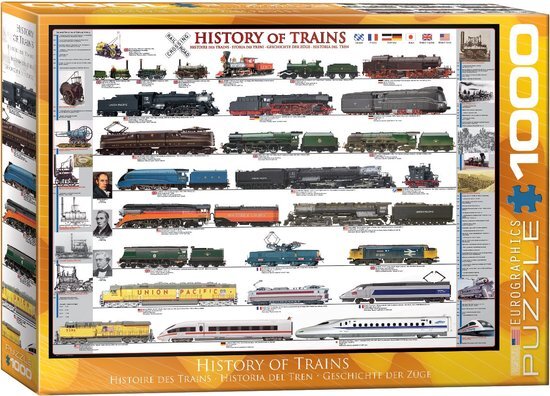 Eurographics History of Trains 1000pcs