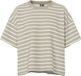 PIECES Sweatshirt 2/4 Stripe Noos Bc Dames