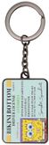 FaNaTtik SpongeBob Squarepants Keychain Driver License Limited Edition