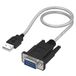 SABRENT USB 2.0 naar serieel (9-pins) RS-232 DB9-adapter (Prolific PL2303) (SBT-USC1K)