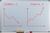 Relaxdays Whiteboard met raster - 60 x 90 cm - Wit