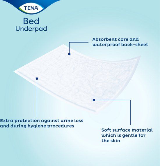 Tena Bed Plus - 40 stuks - Incontinentiebeschermer - Extra bescherming - Vrouwen
