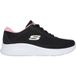 Skechers Damestrainers Skechlite Pro Perfect Time