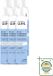 Guhl Shampooing sec – Volume et fraîcheur 30 sec – 200 ml