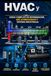 HVAC y Chillers: Curso Completo de Refrigeración, Aire Acondicionado y Sistemas Industriales