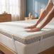 Icecat surmatelas 2-en-1 pour confort et soutien