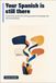 Your Spanish is still there: A practical system for turning passive knowledge into real conversation