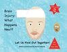 Brain Grosvenor House Publishing Ltd Brain Injury: What Happens Next