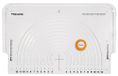 Fiskars Stof Cirkel Cutter, Eenheden