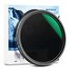 NEEWER 2-in-1 Variabel ND-filter 58 mm ND2-32 + CPL