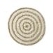 HKLIVING badmat (120x120 cm)