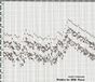 Sonic Rendezvous Budapest Music Center László Vidovszky - Études For Midi Piano (CD)