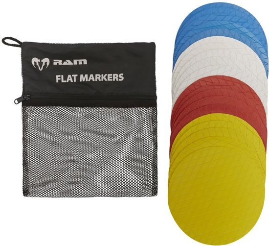 Ram Platte, veldmarkering, rubber, anti slip