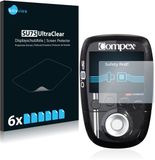 Savvies - Screenprotector voor Compex SP 8.0 - Folie Beschermfolie transparant 6 Stuks