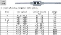 Promat Verstelbaar Wringijzer GW - GR.1.1/2