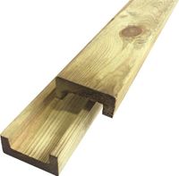 Intergard Afdeklatten schutting tuinscherm grenen 180cm