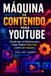 Máquina Libri GmbH Maestría En Youtube- Máquina de Contenido para YouTube