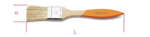Beta Borstel 1738