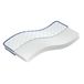 VidaXL Traagschuimmatras Eénpersoons/Volledige grootte Wit 200x140x17 cm