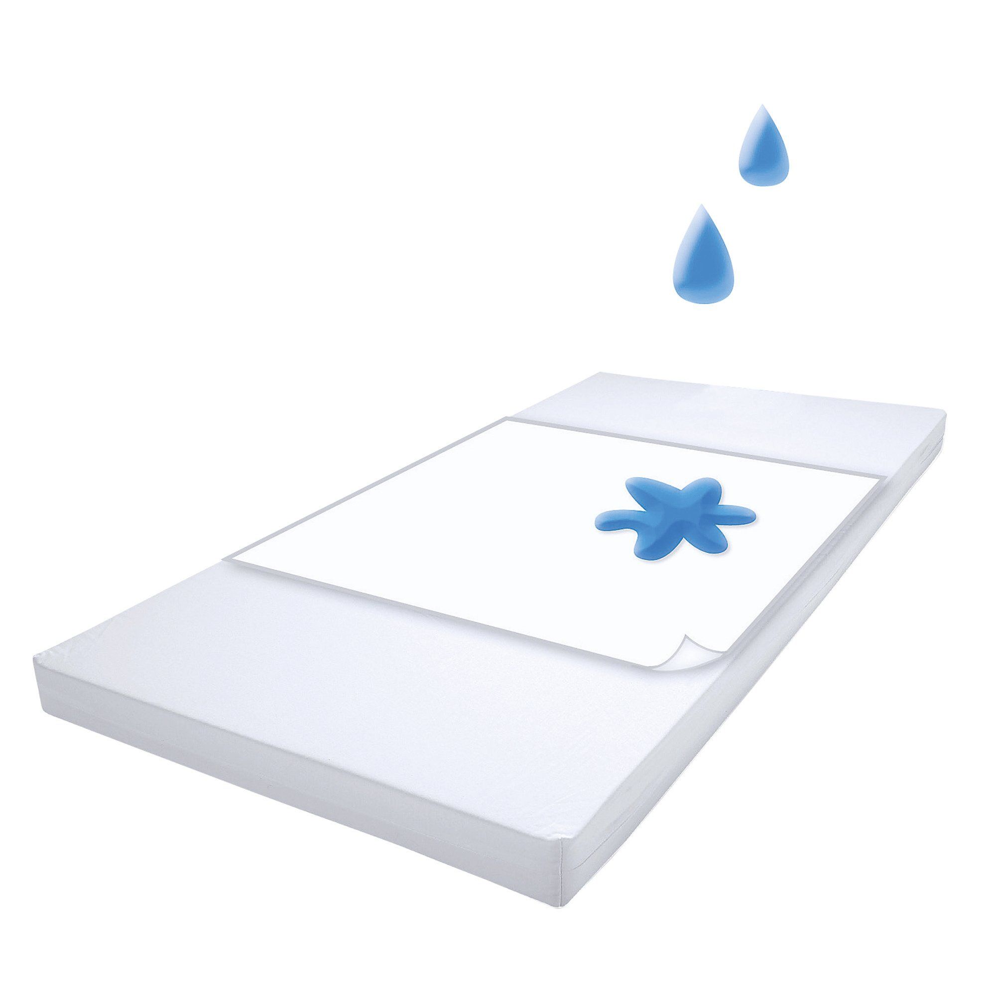 Zöllner Matrasbeschermer 50 x 70 cm