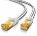 Primewire LAN-kabel CAT 7, flaches Netzwerkkabel, 10 Gbit/s, U/FTP PIMF-Abschirmung, vergoldete RJ45-Stecker, Baumwollmantel, Knickschutz, Patchkabel, Ethernet, 7,5 Meter, Weiß