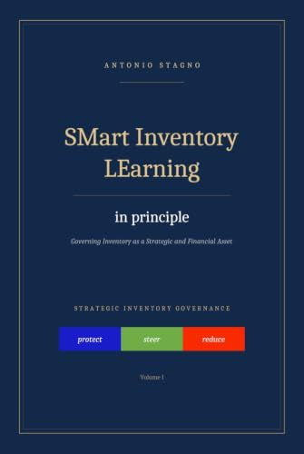 SMart Inventory LEarning in principle: Governing Inventory as a Strategic and Financial Asset