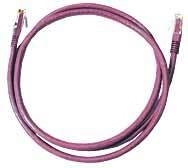 MicroConnect CAT6 U/UTP 2m LSZH