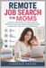 Remote Libri GmbH Remote Job Search for Moms