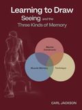 Learning to Draw:: Seeing and the Three Kinds of Memory