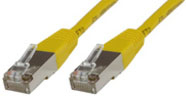 MicroConnect 0.5m Cat6 FTP