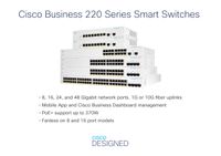 Cisco CBS220-24P-4G Managed L2 Gigabit Ethernet PoE Switch Wit