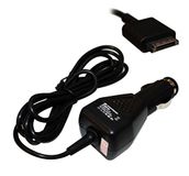Power4Laptops DC-adapter laptop autolader compatibel met HP Envy 11-g001eo