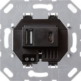 USB-voeding Gira USB-voeding met 2 poorten Type A/C Basisstation Wit - 236900