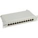 InLine 76213 patch paneel 1U