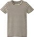 NAME IT Meisjes Blouses NKFSURAJA XSL SS TOP - Gestreept - Kort - Ronde hals - Korte mouw - 122/128