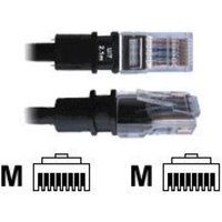 PatchSee Cat5e FTP 1.5m netwerkkabel Zwart