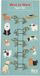Rex London Paperclips Best in Show Honden 5 stuks goudkleurig
