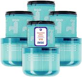 DEGG® HEPA filter geschikt voor Dyson V15 - Wasbaar - 4 STUK(S)