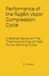 Performance R498A Performance of the R498A Vapor Compression Cycle: Issue of A Booklet Series on The Thermodynamics of Heat Pump Working Fluids