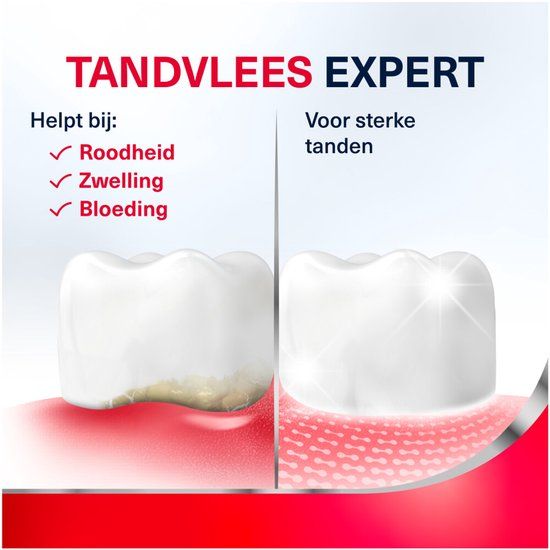 Parodontax Tandpasta Zonder Fluoride 75 ml