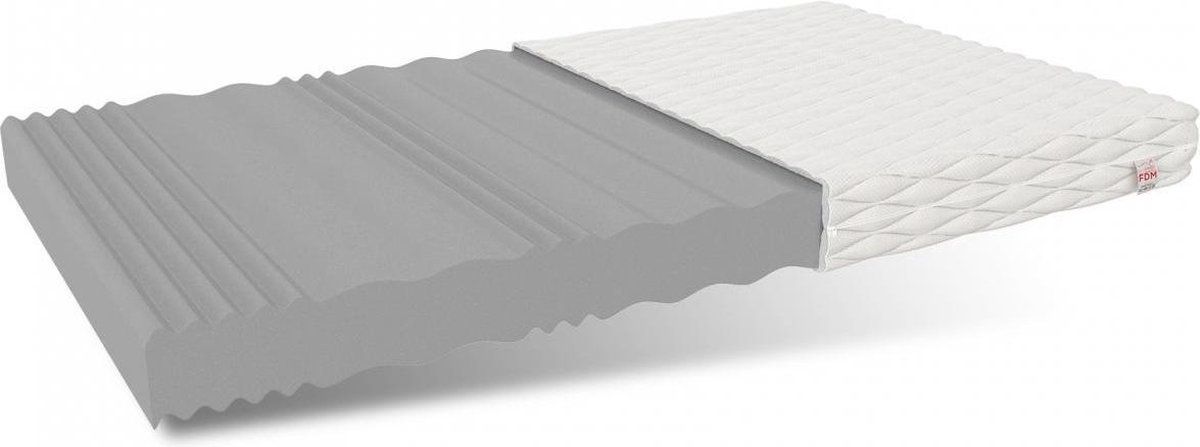 Viking Choice Schuim matras H3 120x200cm - Wit