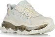 Skechers Uno Chaos 177935WHT