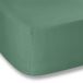 Plain Jade Plain Dyed Percale Fitted Sheet 180 x 200