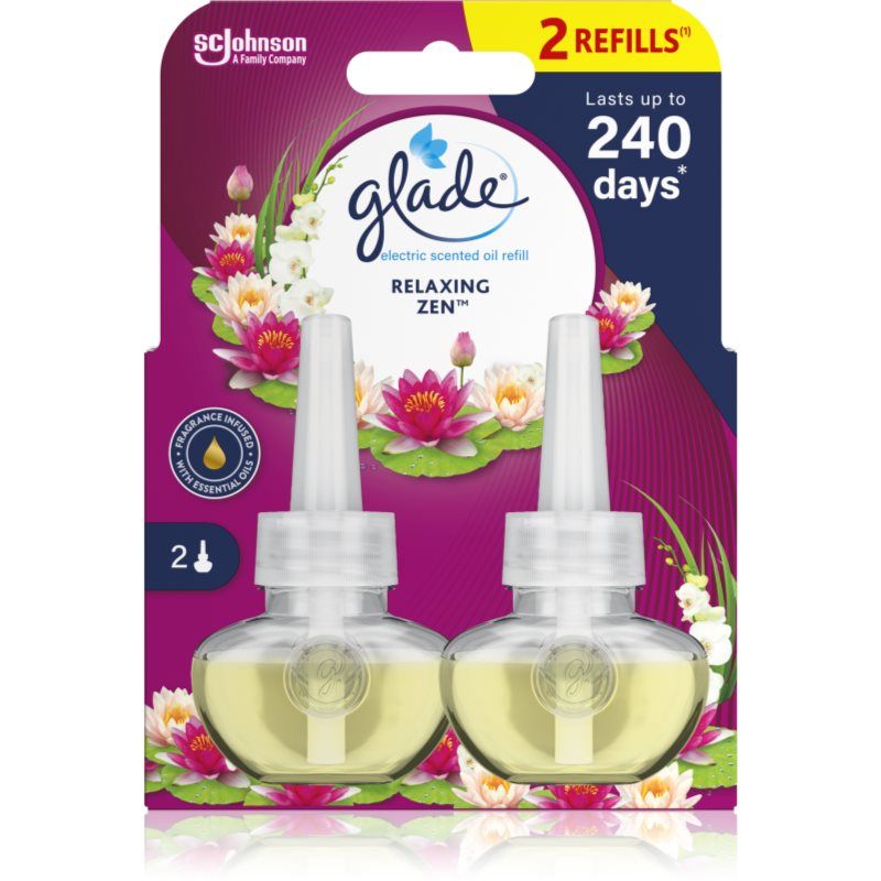 Glade Relaxing